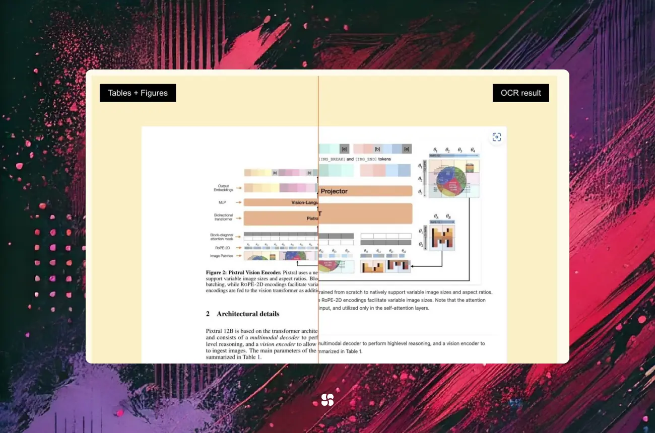 Mistral OCR: A Deep Dive into Next-Generation Document Understanding