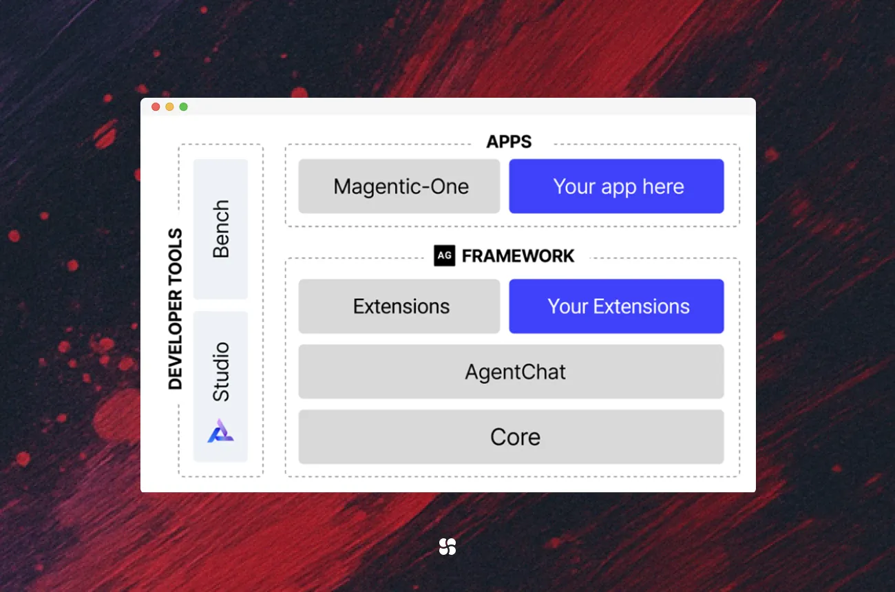AutoGen v0.4 (AG2) Crash Course: Build Event-Driven, Observable AI Agents That Scale