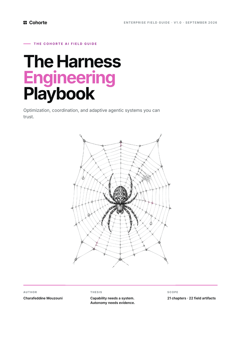 The Harness Engineering Playbook cover