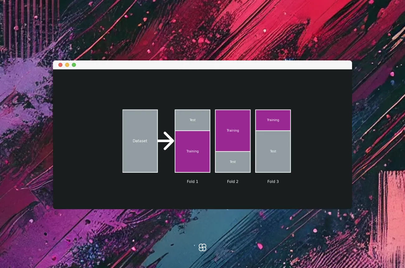 The Secret AI Hack To Create Stunning Diagrams In Minutes (That Actually Look Professional) — Charafeddine Mouzouni | Cohorte
