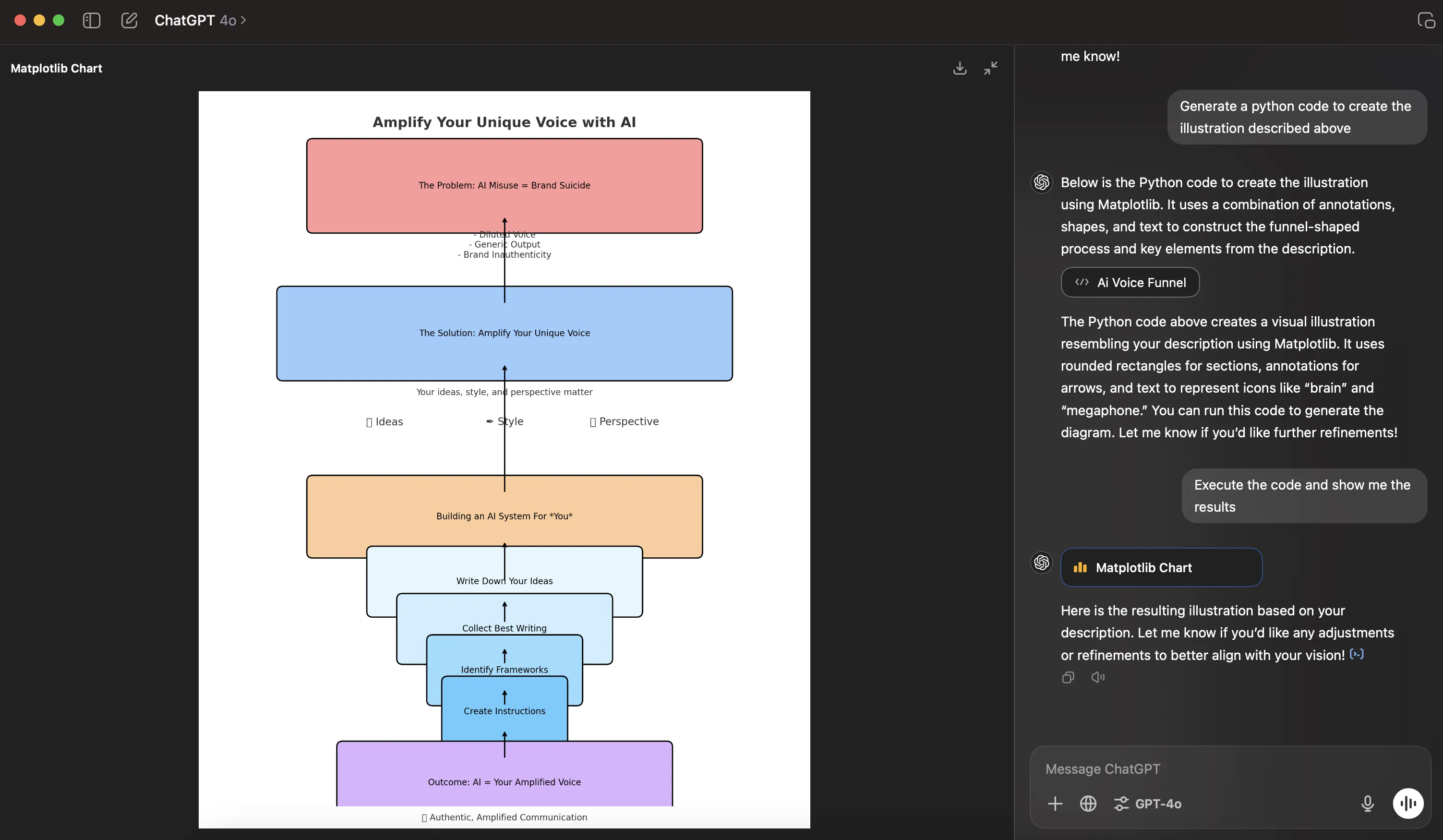 The Secret AI Hack To Create Stunning Diagrams In Minutes (That Actually Look Professional) — Charafeddine Mouzouni | Cohorte