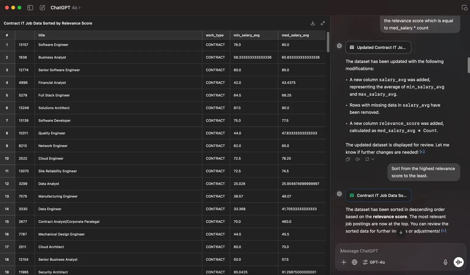 How ChatGPT Turned My Messy Dataset into a $810K Strategy — Charafeddine Mouzouni | Cohorte